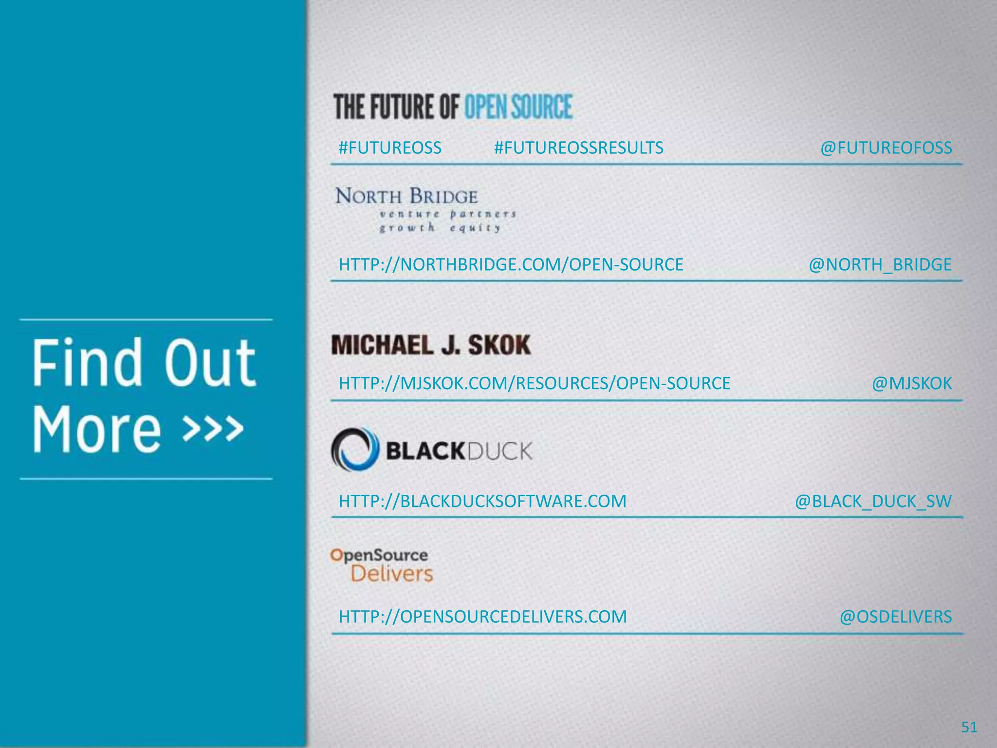 Find Out More
[need exact contact info]
51
#FUTUREOSS @FUTUREOFOSS
HTTP://NORTHBRIDGE.COM/OPEN-SOURCE @NORTH_BRIDGE
HTTP://MJSKOK.COM/RESOURCES/OPEN-SOURCE @MJSKOK
HTTP://BLACKDUCKSOFTWARE.COM @BLACK_DUCK_SW
HTTP://OPENSOURCEDELIVERS.COM @OSDELIVERS
#FUTUREOSSRESULTS
 