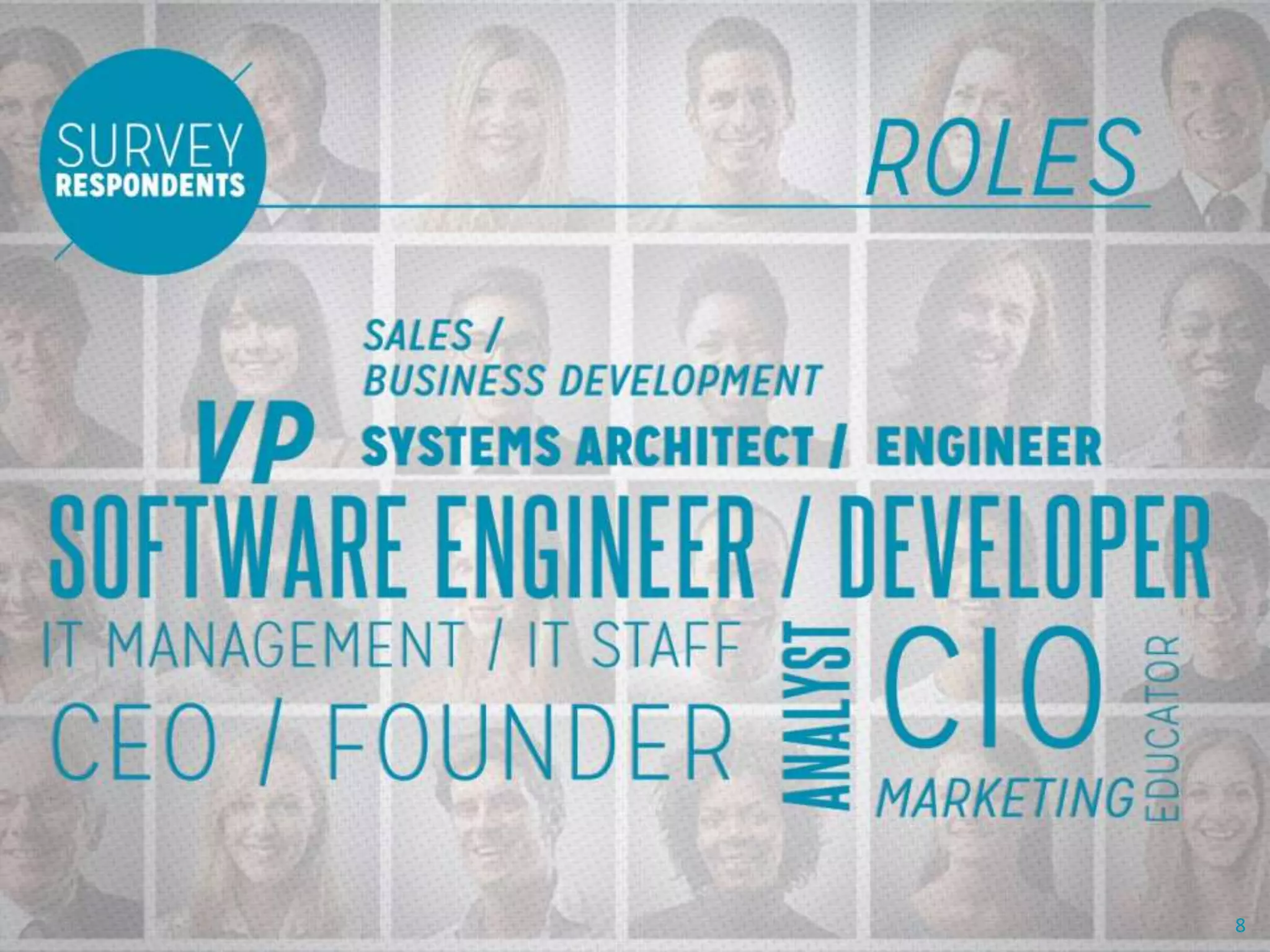 Survey Respondents’ Titles
* Look below
8
 