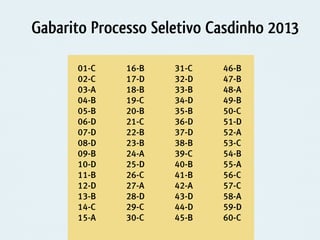 Gabarito Processo Seletivo Casdinho 2013
 