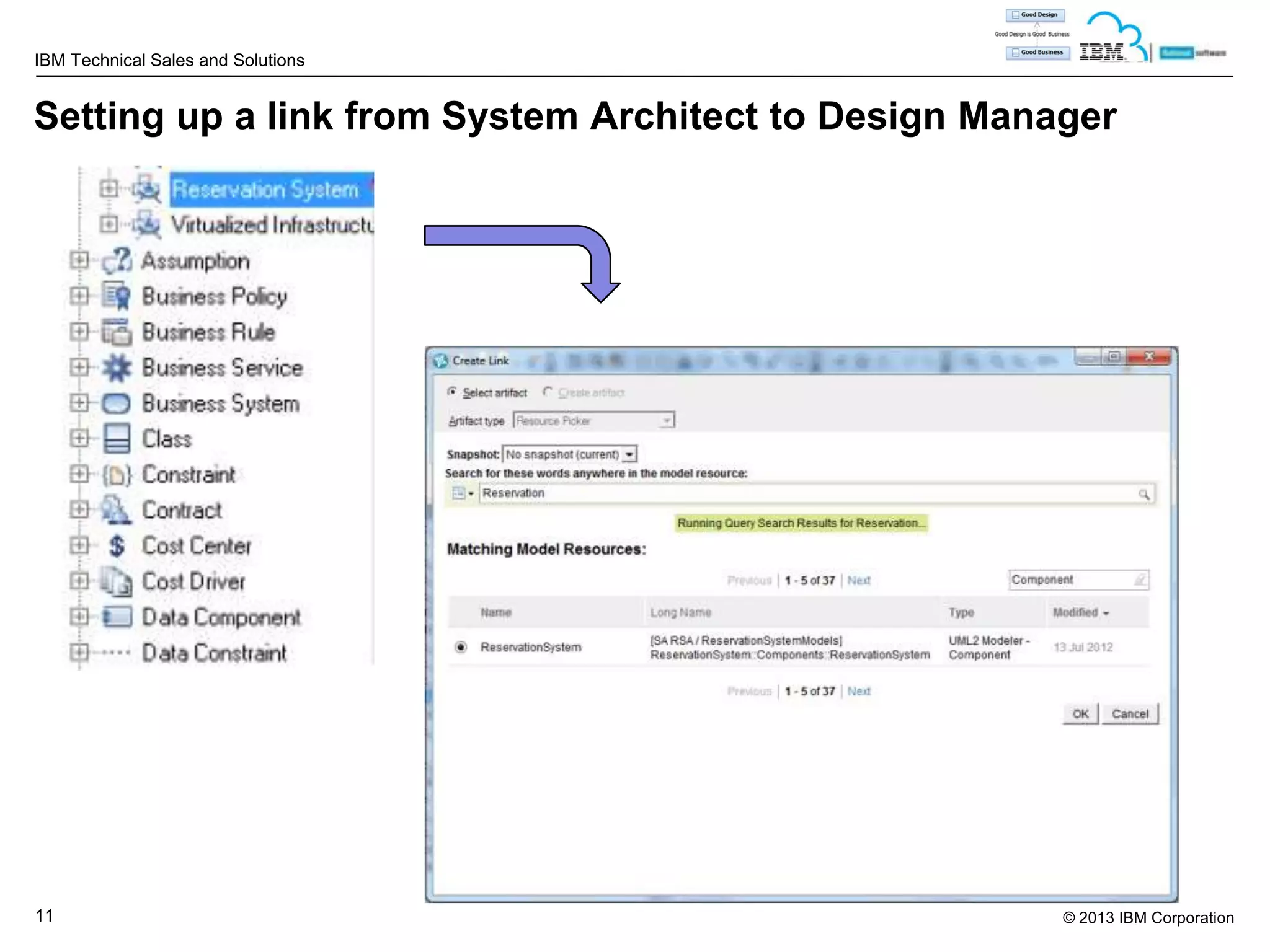 IBM Technical Sales and Solutions

Setting up a link from System Architect to Design Manager

11

© 2013 IBM Corporation

 