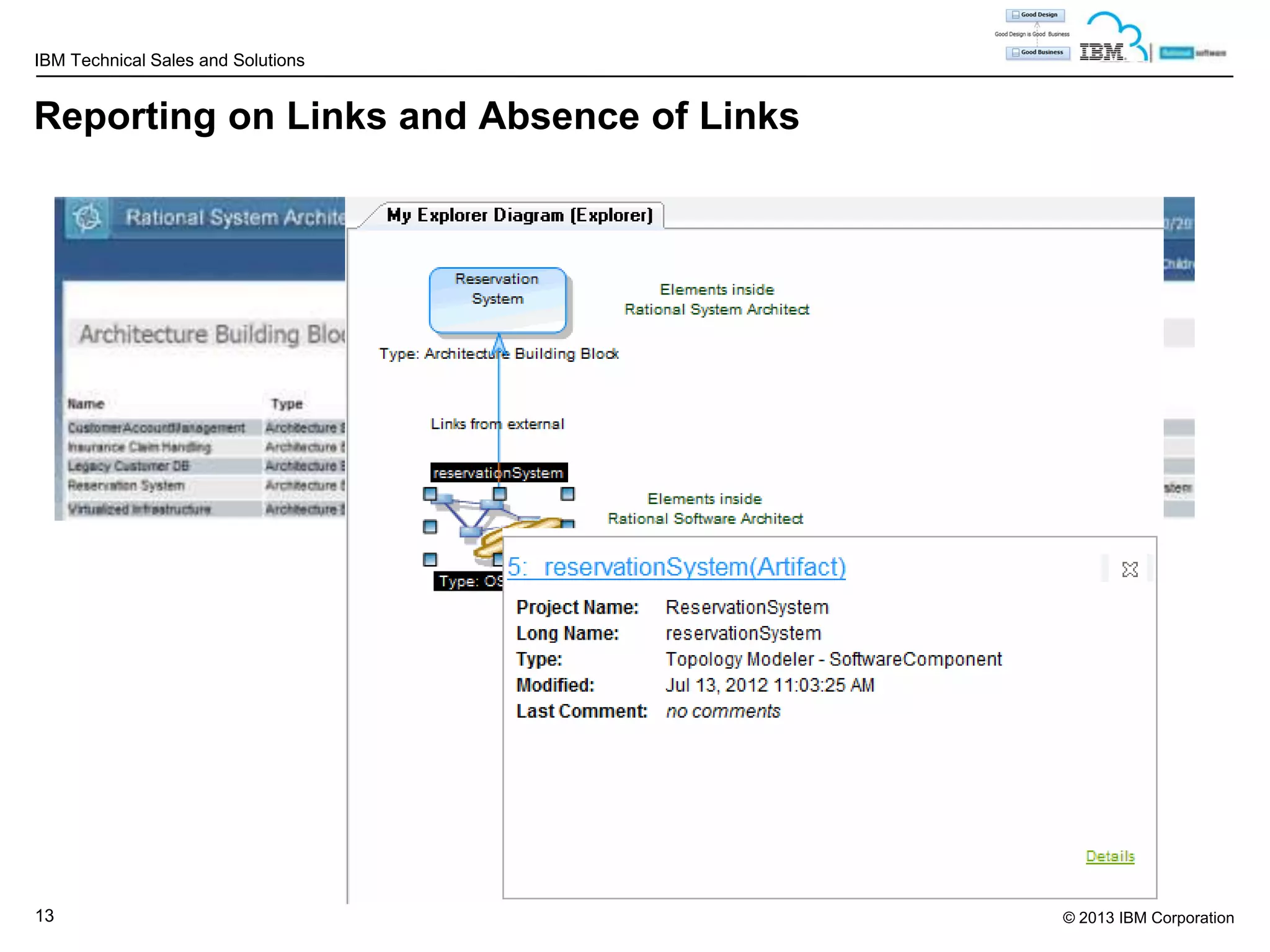 IBM Technical Sales and Solutions

Reporting on Links and Absence of Links

13

© 2013 IBM Corporation

 