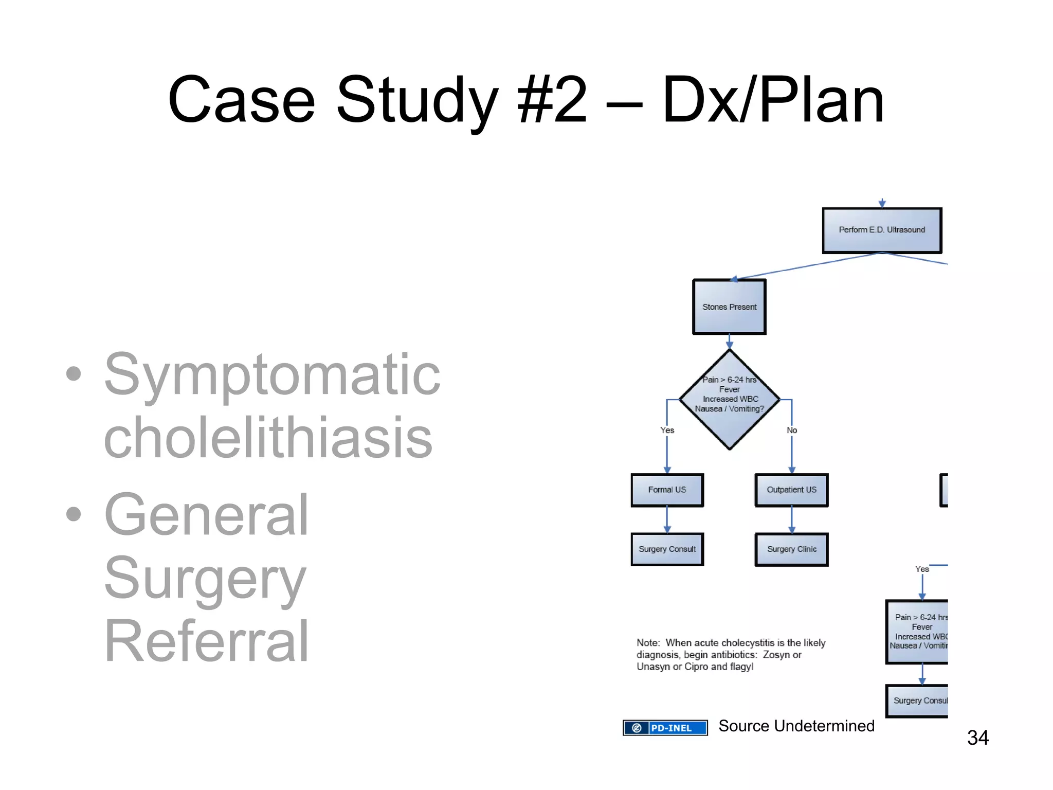 Case Study #2 – Dx/Plan 
• Symptomatic 
cholelithiasis 
• General 
Surgery 
Referral 
34 
Source Undetermined 
 