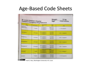 GEMC- Pediatric Trauma: Special Considerations- Resident Training | PDF