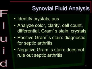 Synovial Fluid Analysis •Identify crystals, pus •Analyze color, clarity, cell count, differential, Gram’s stain, crystals •Positive Gram’s stain: diagnostic for septic arthritis •Negative Gram’s stain: does not rule out septic arthritis 
55  