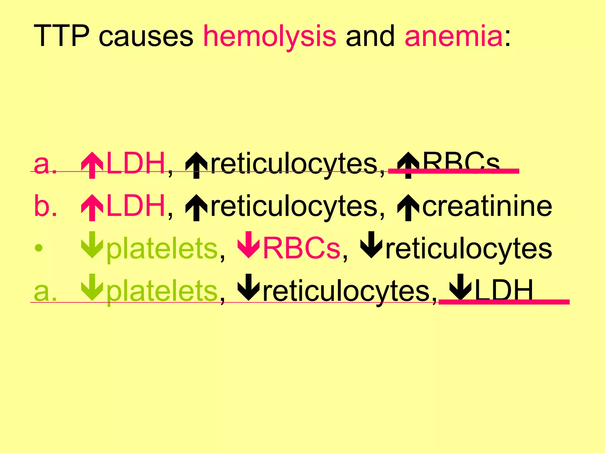 TTP causes hemolysis and anemia: 
! 
! 
a. !LDH, !reticulocytes, !RBCs 
b. !LDH, !reticulocytes, !creatinine 
• "platelets, "RBCs, "reticulocytes 
a. "platelets, "reticulocytes, "LDH 
 