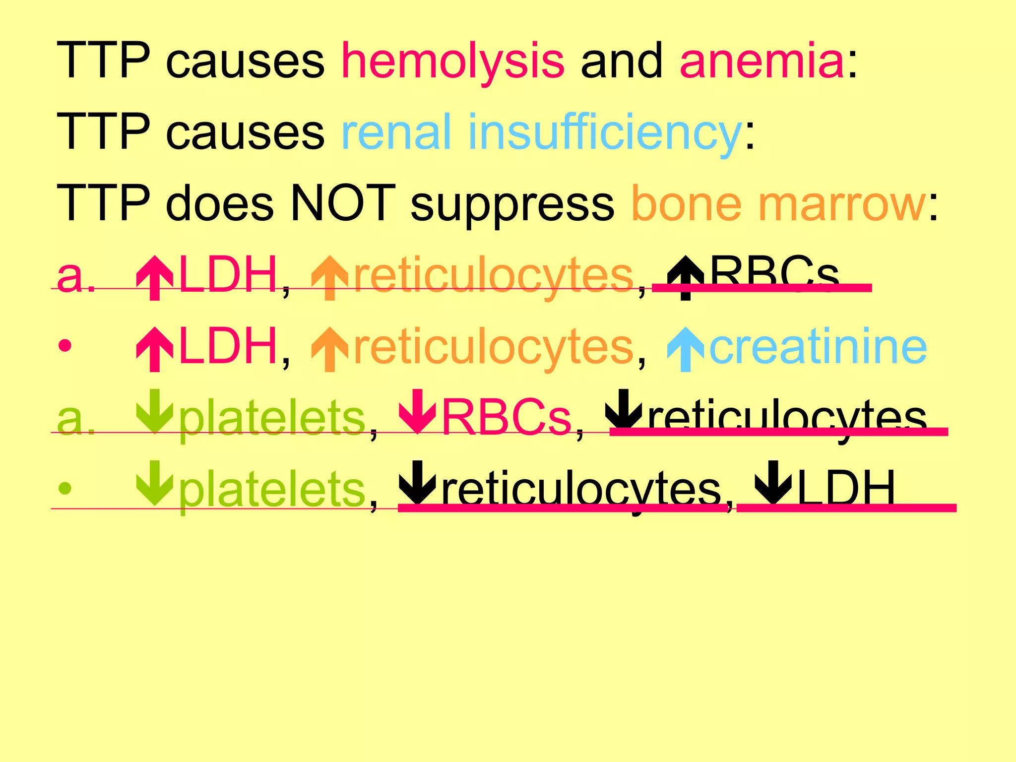 TTP causes hemolysis and anemia: 
TTP causes renal insufficiency: 
TTP does NOT suppress bone marrow: 
a. !LDH, !reticulocytes, !RBCs 
• !LDH, !reticulocytes, !creatinine 
a. "platelets, "RBCs, "reticulocytes 
• "platelets, "reticulocytes, "LDH 
 