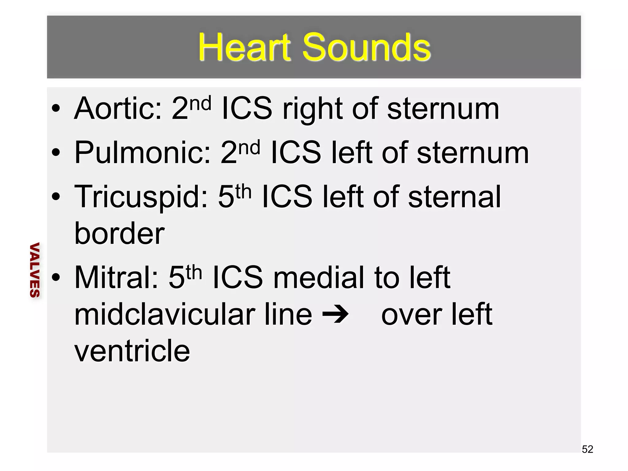 Heart Sounds 
• Aortic: 2nd ICS right of sternum 
• Pulmonic: 2nd ICS left of sternum 
• Tricuspid: 5th ICS left of sternal 
border 
• Mitral: 5th ICS medial to left 
midclavicular line ➔ over left 
ventricle 
VALVES 
52 
 