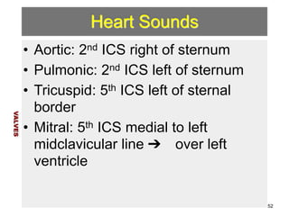 Heart Sounds 
• Aortic: 2nd ICS right of sternum 
• Pulmonic: 2nd ICS left of sternum 
• Tricuspid: 5th ICS left of sternal 
border 
• Mitral: 5th ICS medial to left 
midclavicular line ➔ over left 
ventricle 
VALVES 
52 
 