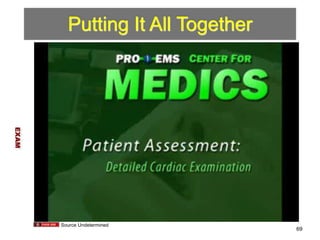 Putting It All Together 
EXAM 
69 
Source Undetermined 
 