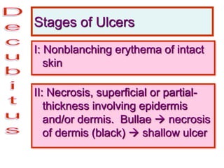 Stages of Ulcers
I: Nonblanching erythema of intact
skin
II: Necrosis, superficial or partial-
thickness involving epidermis
and/or dermis. Bullae  necrosis
of dermis (black)  shallow ulcer
 