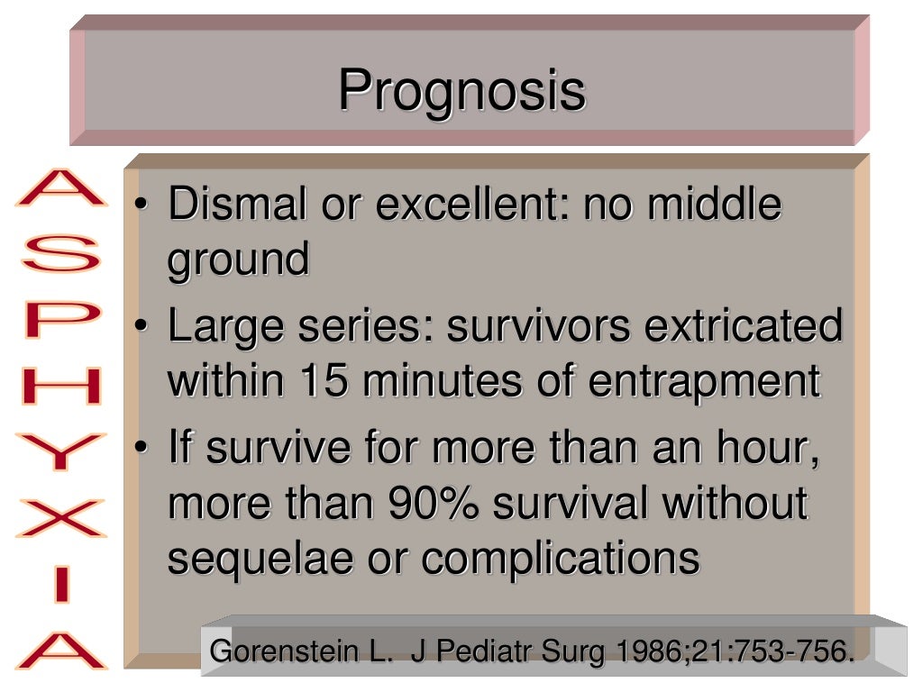 GEMC Hanging and Strangulation, Asphyxiation & AeA "The Choking Game…
