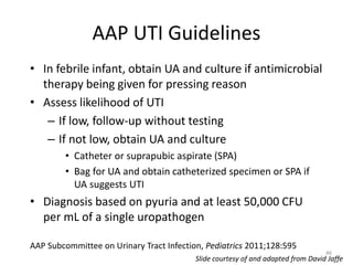 GEMC- Fever in the Emergency Department: Special Considerations in ...