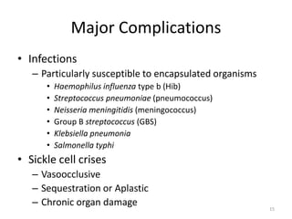 Major Complications
• Infections
– Particularly susceptible to encapsulated organisms
• Haemophilus influenza type b (Hib)
• Streptococcus pneumoniae (pneumococcus)
• Neisseria meningitidis (meningococcus)
• Group B streptococcus (GBS)
• Klebsiella pneumonia
• Salmonella typhi
• Sickle cell crises
– Vasoocclusive
– Sequestration or Aplastic
– Chronic organ damage 15
 