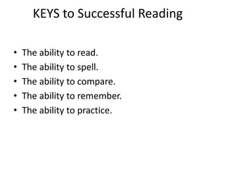 KEYS to Successful Reading
• The ability to read.
• The ability to spell.
• The ability to compare.
• The ability to remember.
• The ability to practice.
 
