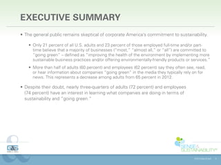 EXECUTIVE SUMMARY
•	 The general public remains skeptical of corporate America’s commitment to sustainability.

    •	 Only 21 percent of all U.S. adults and 23 percent of those employed full-time and/or part-
       time believe that a majority of businesses (“most,” “almost all,” or “all”) are committed to
       “going green” – defined as “improving the health of the environment by implementing more
       sustainable business practices and/or offering environmentally-friendly products or services.”
    •	 More than half of adults (60 percent) and employees (62 percent) say they often see, read,
       or hear information about companies “going green” in the media they typically rely on for
       news. This represents a decrease among adults from 65 percent in 2012.

•	 Despite their doubt, nearly three-quarters of adults (72 percent) and employees
   (74 percent) have an interest in learning what companies are doing in terms of
   sustainability and “going green.”




                                                                                            ©2013 Gibbs & Soell   6
 