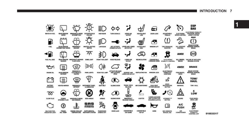 2013 Jeep Grand Cherokee Owners Manual (courtesy of The Jeep Store)