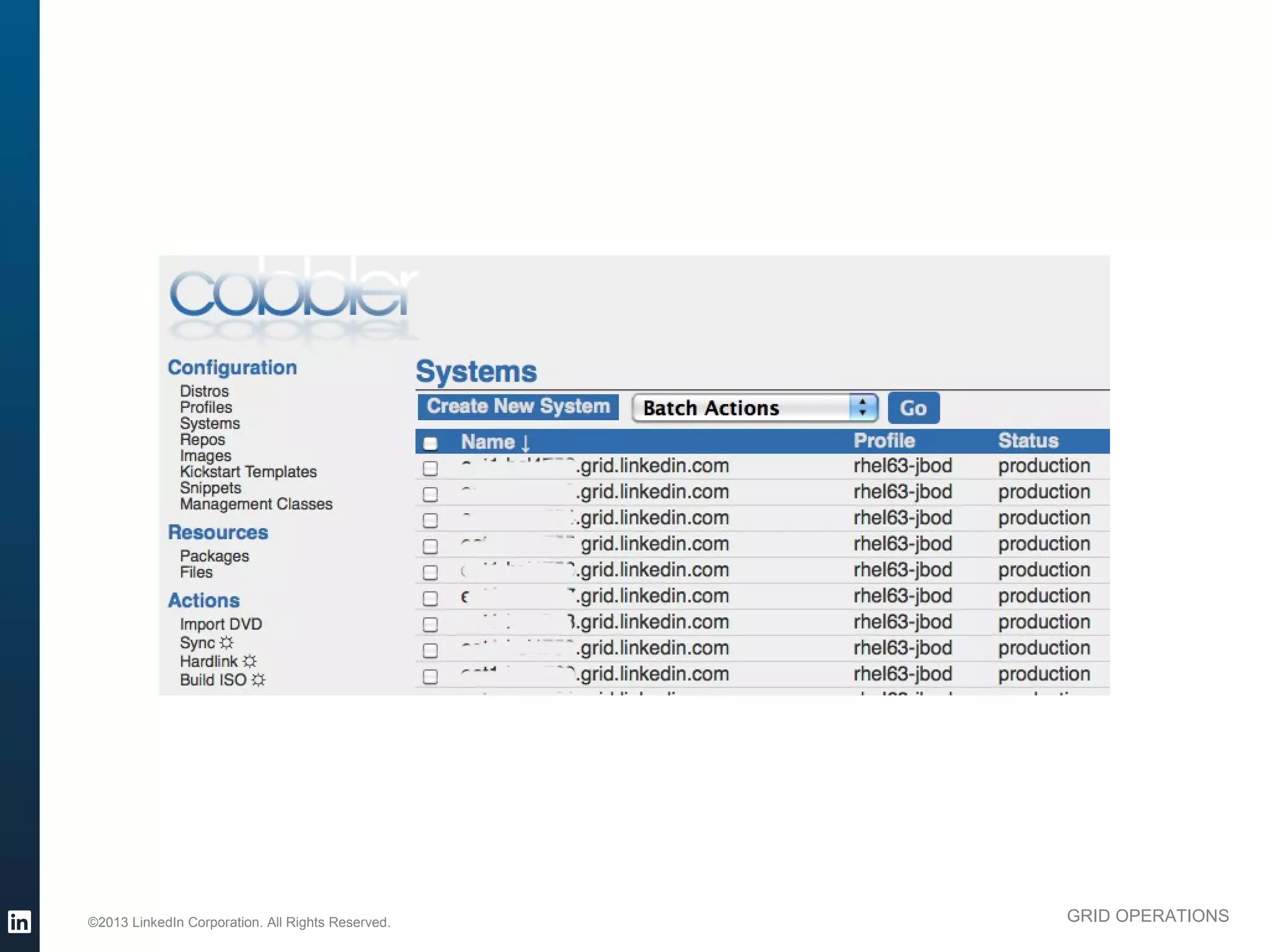©2013 LinkedIn Corporation. All Rights Reserved.   GRID OPERATIONS

Wednesday, March 20, 13
 