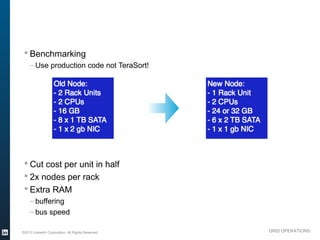 § Benchmarking
              – Use production code not TeraSort!

                             Old Node:                       New Node:
                             - 2 Rack Units                  - 1 Rack Unit
                             - 2 CPUs                        - 2 CPUs
                             - 16 GB                         - 24 or 32 GB
                             - 8 x 1 TB SATA                 - 6 x 2 TB SATA
                             - 1 x 2 gb NIC                  - 1 x 1 gb NIC



           § Cut cost per unit in half
           § 2x nodes per rack
           § Extra RAM
              – buffering
              – bus speed


          ©2013 LinkedIn Corporation. All Rights Reserved.                     GRID OPERATIONS

Wednesday, March 20, 13
 