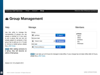©2013 LinkedIn Corporation. All Rights Reserved.   GRID OPERATIONS

Wednesday, March 20, 13
 