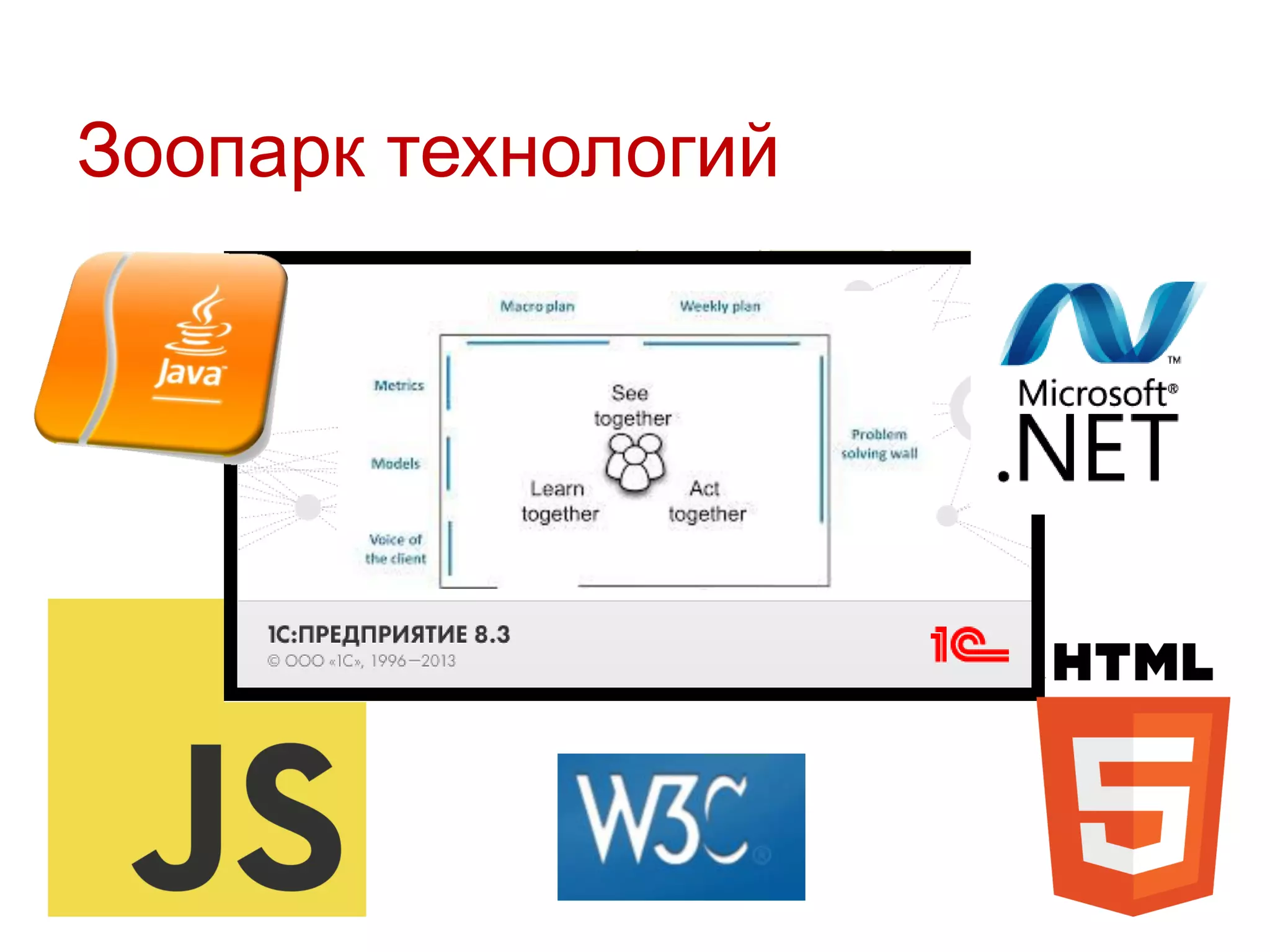 Зоопарк технологий

 