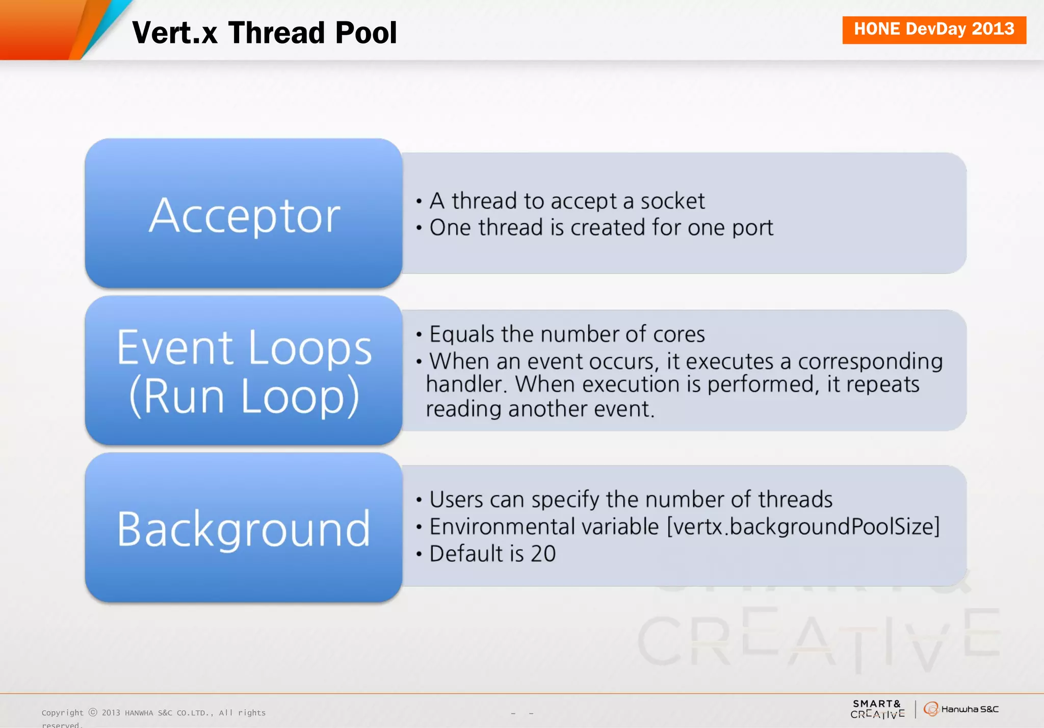Asynchronous architecture (Node.js & Vert.x) | PPT