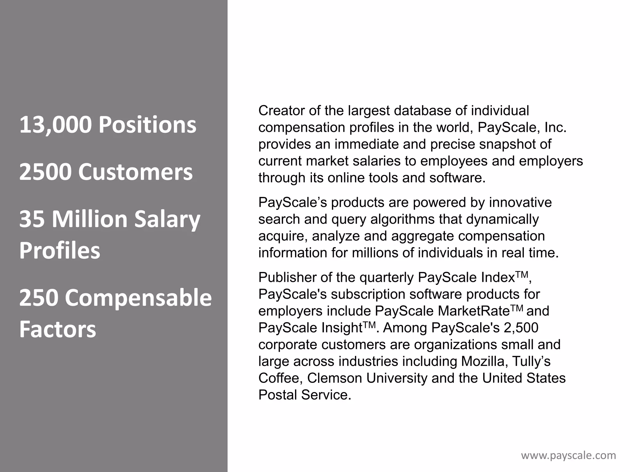 2500 Customers

Creator of the largest database of individual
compensation profiles in the world, PayScale, Inc.
provides an immediate and precise snapshot of
current market salaries to employees and employers
through its online tools and software.

35 Million Salary
Profiles

PayScale’s products are powered by innovative
search and query algorithms that dynamically
acquire, analyze and aggregate compensation
information for millions of individuals in real time.

13,000 Positions

250 Compensable
Factors

Publisher of the quarterly PayScale IndexTM,
PayScale's subscription software products for
employers include PayScale MarketRateTM and
PayScale InsightTM. Among PayScale's 2,500
corporate customers are organizations small and
large across industries including Mozilla, Tully’s
Coffee, Clemson University and the United States
Postal Service.

www.payscale.com

 