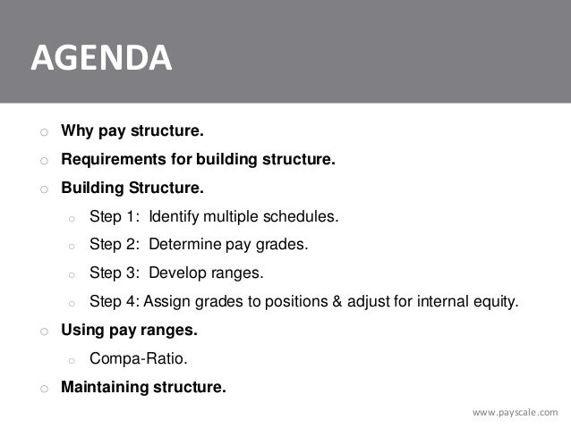 how to build pay grades and salary ranges
