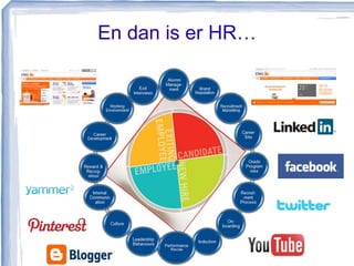 En dan is er HR…
 