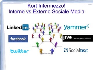 Kort Intermezzo!
Interne vs Externe Sociale Media
 
