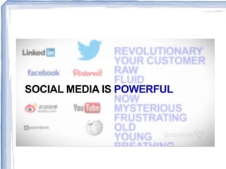 HR Magazine - Social Media Keynote speech