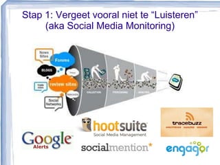 Stap 1: Vergeet vooral niet te “Luisteren”
(aka Social Media Monitoring)
 