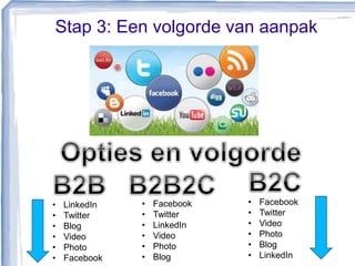 Stap 3: Een volgorde van aanpak
• LinkedIn
• Twitter
• Blog
• Video
• Photo
• Facebook
• Facebook
• Twitter
• Video
• Photo
• Blog
• LinkedIn
• Facebook
• Twitter
• LinkedIn
• Video
• Photo
• Blog
 