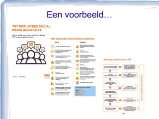 Een voorbeeld…
 