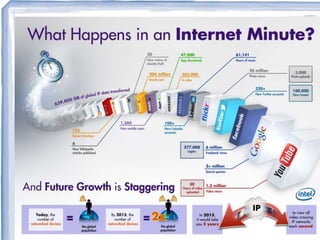 HR Magazine - Social Media Keynote speech