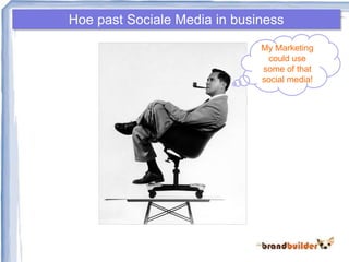 Hoe past Sociale Media in business
My Marketing
could use
some of that
social media!
 