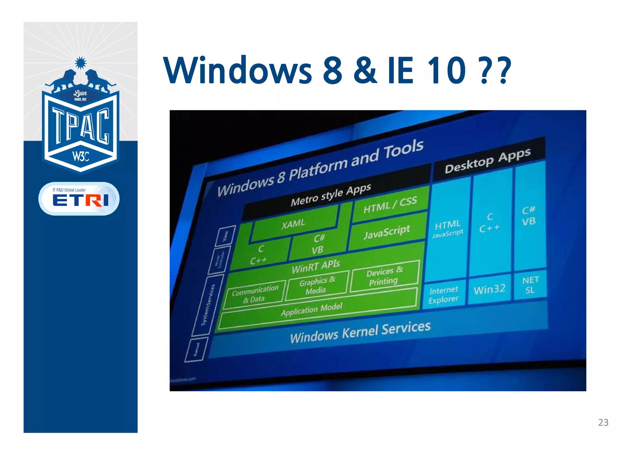 Windows 8 & IE 10 ??




                       23
 