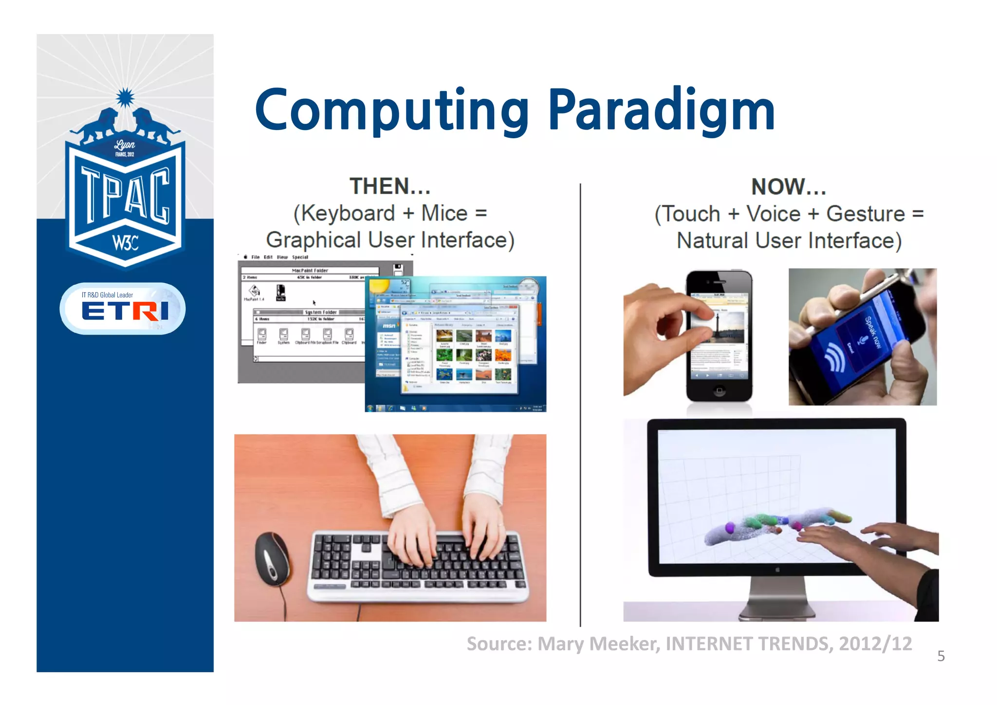 Computing Paradigm




       Source: Mary Meeker, INTERNET TRENDS, 2012/12
                                                       5
 