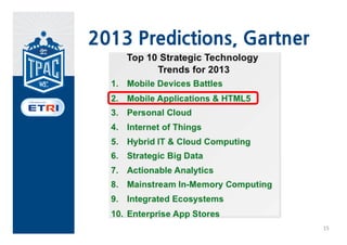 2013 Predictions, Gartner




                            15
 