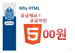 Why HTML




           25
 