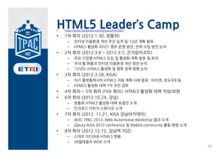 HTML5 Leader’s Camp
•   국내 인터넷 이용환경 개선과 HTML5 활성화를 위한 전문가 위원회
    구성/발족
    –   위원장 : 방통위 박재문 네트워크정책국장
    –   위원: ETRI, KISA, 삼성전자, LG전자, SKT, KTH, MS 등
    –   활동목표: HTML5 활성화 협력 및 자문 (코디네이터 : ETRI 전종홍)
    –   http://www.facebook.com/groups/html5kr/
 