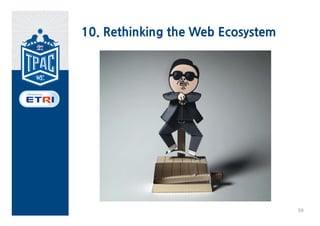 Lack of Web Expert
• ICT 인력 부족률




               Source: 이경남, ICT 인력 고용 현황 및 시사점, 2012
                                                       58
 