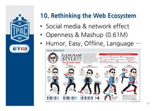 10. Rethinking the Web Ecosystem




                                   60
 