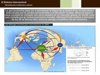 El Sistema Internacional
   Aproximación, tendencias y autores
 