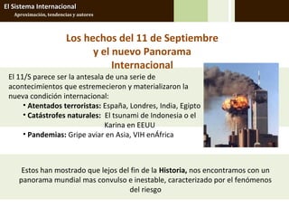 El Sistema Internacional
   Aproximación, tendencias y autores




                         Los hechos del 11 de Septiembre
                               y el nuevo Panorama
                                    Internacional
 El 11/S parece ser la antesala de una serie de
 acontecimientos que estremecieron y materializaron la
 nueva condición internacional:
      • Atentados terroristas: España, Londres, India, Egipto
      • Catástrofes naturales: El tsunami de Indonesia o el
                               Karina en EEUU
      • Pandemias: Gripe aviar en Asia, VIH enÁfrica



      Estos han mostrado que lejos del fin de la Historia, nos encontramos con un
     panorama mundial mas convulso e inestable, caracterizado por el fenómenos
                                      del riesgo
 