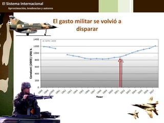 El Sistema Internacional
   Aproximación, tendencias y autores




                                    El gasto militar se volvió a
                                             disparar
 