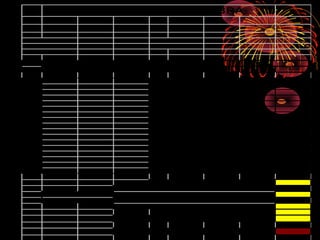 OBRA : Efectuado por :
UBICACIÓN: Revisado por :
FECHA :
Partida
N° Unitario Parcial Total
1,00
1,10
1,11
1,12
1,20
1,21
1,22
2,00
2,10
2,11
2,12
10,00
10,10
10,30
PRESUPUESTO DE OBRA
COSTO DIRECTO ( C.D.)
UTILIDAD
Impuesto General a las Ventas
COSTO
MetradoUnid.DESCRIPCION
Presupuesto Total de Obra
GASTOS
GENERALES
Gastos generales no relacionados con el tiempo de
ejecucion de obra ( % C.D)
Gastos generales relacionados con el tiempo de
ejecucion de obra ( % C.D)
 