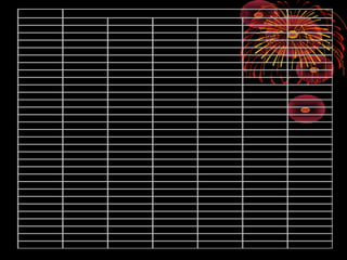Anexo N° 01 Anexo N° 05
1 140200 20 8465130
9 115080 255280 14 600000 7865130
Anexo N°0 2 Anexo N° 06
16 3181 24 180435
18 2500 26 1450000 1630435
23 695419
37 150315 851415
Anexo N° 03 Anexo N° 07
4 794400 15 108135
28 39800 834200 17 298600
25 350030
27 80715
30 140 837620
Anexo N° 04
3 2680
5 35050
7 1840
11 703111
12 8850
19 305200
31 4680
32 50150 1111561
FORMACION DE LOS ANEXOS
 