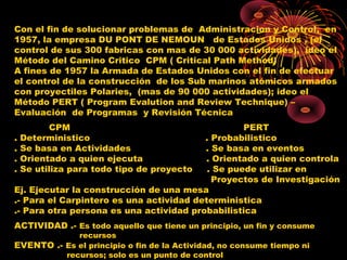 Con el fin de solucionar problemas de Administracion y Control, en
1957, la empresa DU PONT DE NEMOUN de Estados Unidos , (el
control de sus 300 fabricas con mas de 30 000 actividades), ideo el
Método del Camino Critico CPM ( Critical Path Method)
A fines de 1957 la Armada de Estados Unidos con el fin de efectuar
el control de la construcción de los Sub marinos atómicos armados
con proyectiles Polaries, (mas de 90 000 actividades); ideo el
Método PERT ( Program Evalution and Review Technique) –
Evaluación de Programas y Revisión Técnica
CPM PERT
. Deterministico . Probabilistico
. Se basa en Actividades . Se basa en eventos
. Orientado a quien ejecuta . Orientado a quien controla
. Se utiliza para todo tipo de proyecto . Se puede utilizar en
Proyectos de Investigación
Ej. Ejecutar la construcción de una mesa
.- Para el Carpintero es una actividad deterministica
.- Para otra persona es una actividad probabilistica
ACTIVIDAD .- Es todo aquello que tiene un principio, un fin y consume
recursos
EVENTO .- Es el principio o fin de la Actividad, no consume tiempo ni
recursos; solo es un punto de control
 