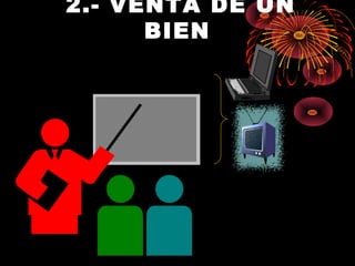 2.- VENTA DE UN
BIEN
 