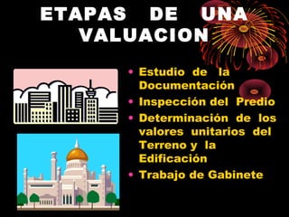 ETAPAS DE UNA
VALUACION
• Estudio de la
Documentación
• Inspección del Predio
• Determinación de los
valores unitarios del
Terreno y la
Edificación
• Trabajo de Gabinete
 
